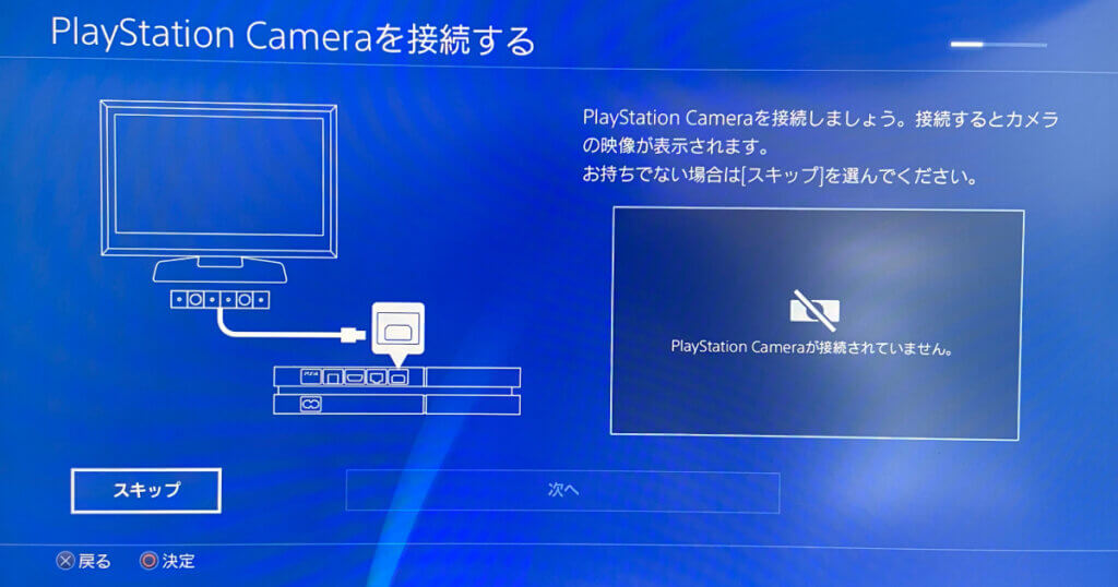 PlayStation Cameraを接続する
